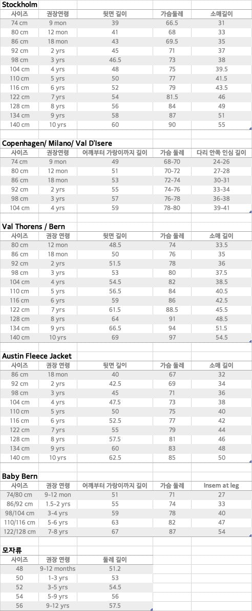 Kuling 쿨링 키즈 방한복 Val D'Isere 발디제르 윈터 스키복 (포그화이트)